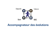 Logo Accompagnatrice de vos évolutions