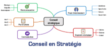 Logo Conseil en stratégie